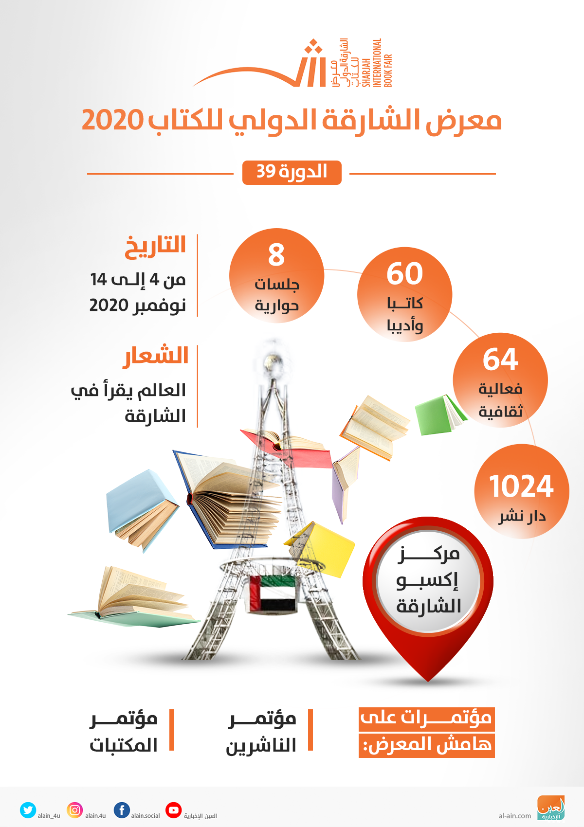 Sharjah International Book Fair (SIBF) 2020