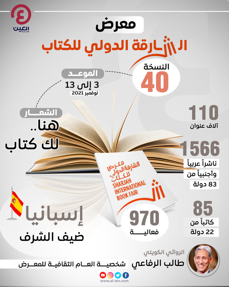 Sharjah International Book Fair (SIBF). 03 - 13 November 2021.